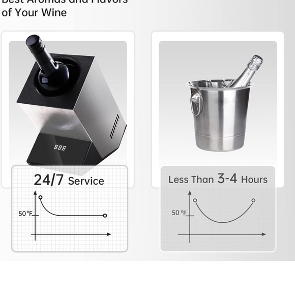 Cobalance Electric Wine Chillers Bucket for 750ml Red & White Wine - Picture 4 of 4